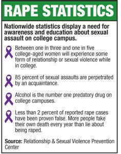 Rape-Statistics-236x300