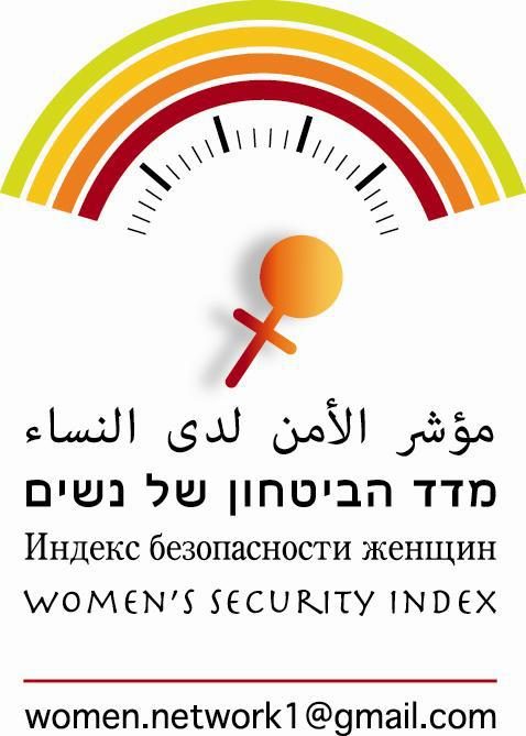מדד