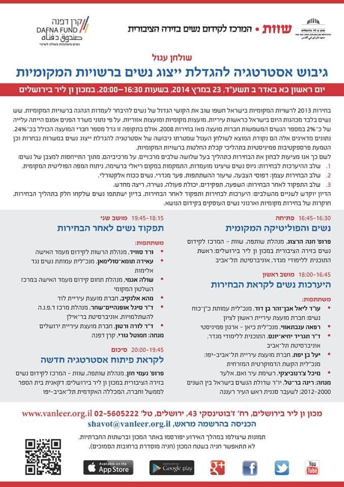שוות 23.3