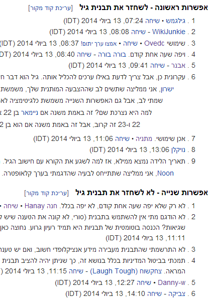 ויקיפדיה-הצבעה
